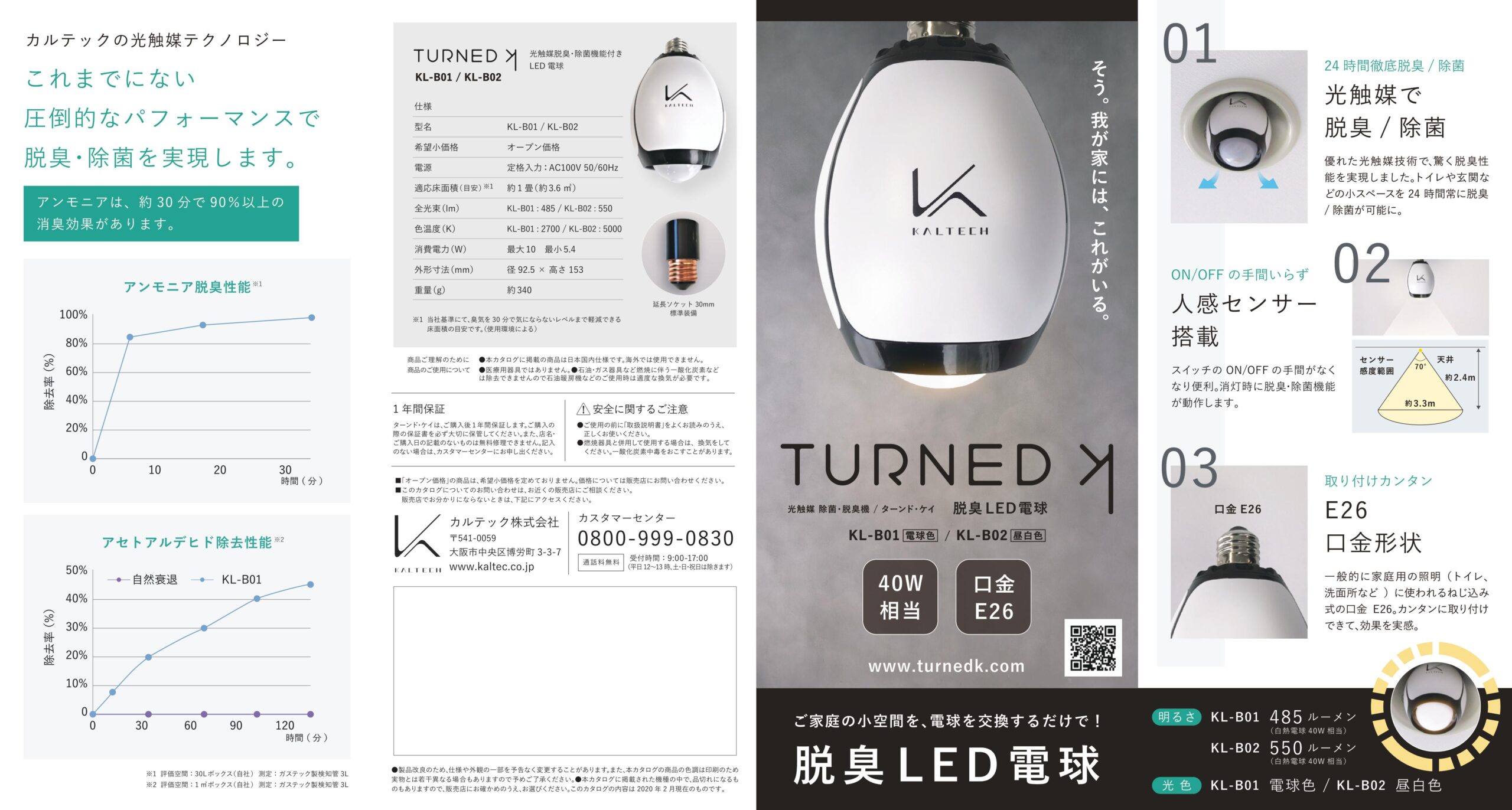 KL-B01　脱臭LED電球